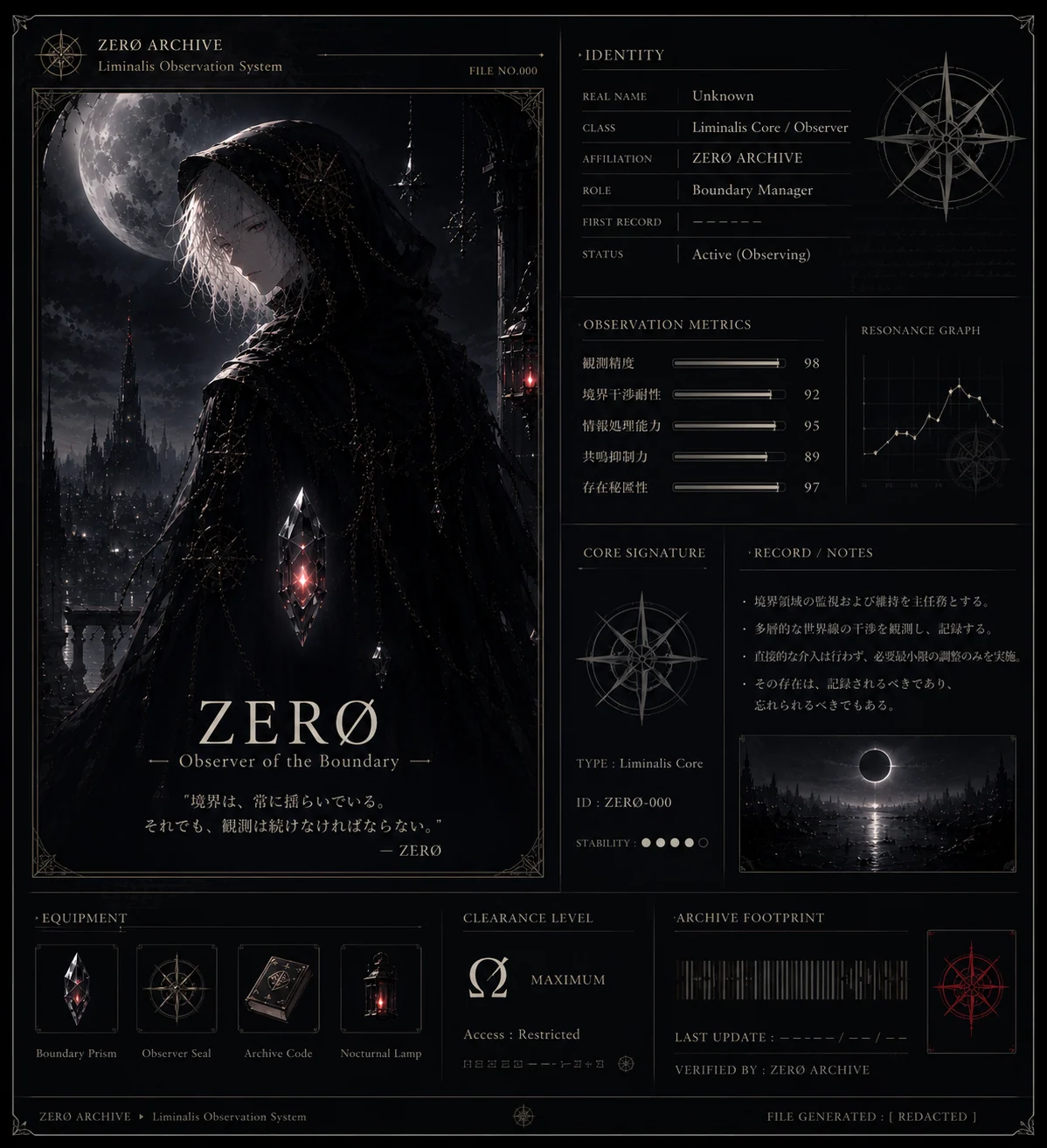 プロフィールカード